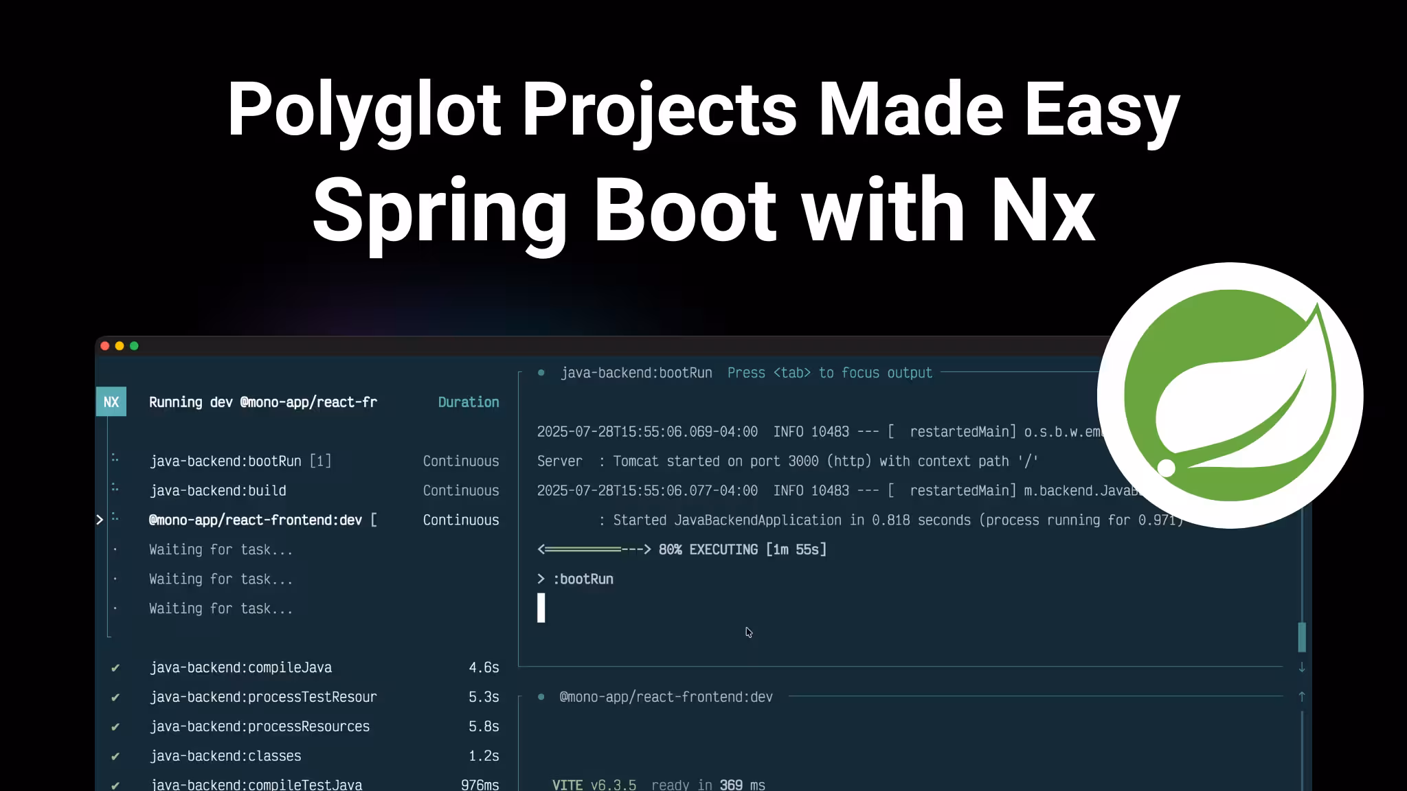 Polyglot Projects Made Easy: Integrating Spring Boot into an Nx Workspace