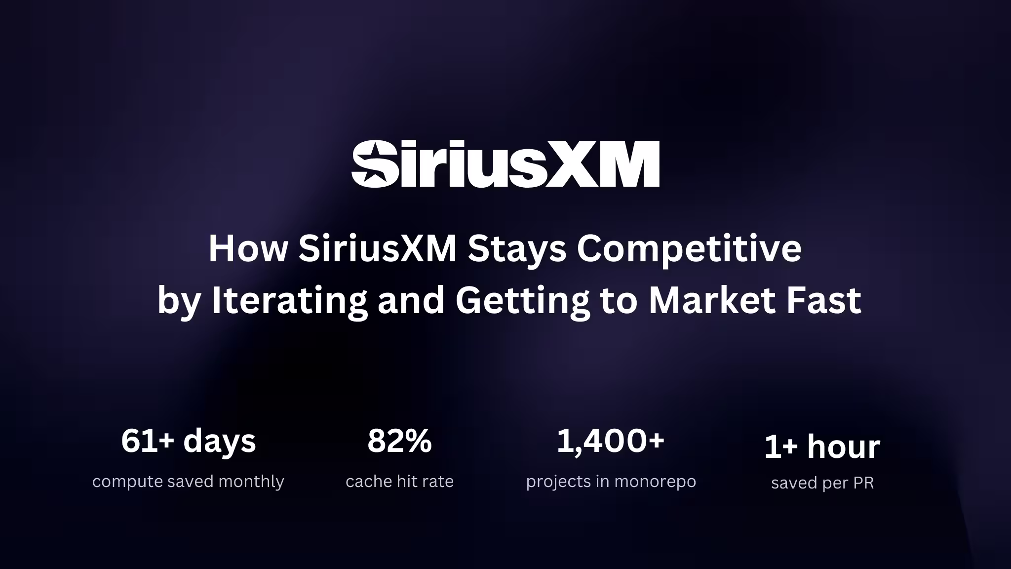 How SiriusXM Stays Competitive by Iterating and Getting to Market Fast